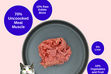 A diagram of what a raw cat food diet consists of.