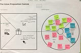 screenshot from a product brainstorming session