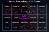 InfoSec Startup Buzzword Bingo: 2019 Edition