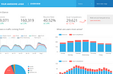 A white and blue themed dashboard built for non-profits