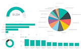 Government data and technology, friend or foe?