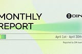 DIN Monthly Report — April 2025