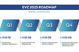EVZ, ROAD MAP(2025)