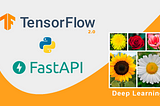 Exponer Modelo de clasificación Mediante Tensorflow y FastAPI