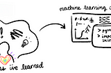 The Future of AI Can Be Kind, and I wrote my Dissertation about it