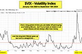 The smallest change to your investments with the biggest return