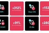 TikTok Shares Best Practice Tips for Driving Conversion with Your Ads