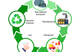 Life Cycle Assessment (LCA): A Data Engineer’s Perspective on Sustainable Product Development