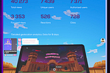 Meta Ads Pilot Project Success: Boosting Engagement and Monetization in Decentraland’s Wonderzone…