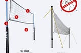 Every Volleyball Net System Has Some Important Requirements and One Should Look at It Accordingly