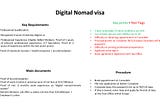 Italy’s digital nomad visa in one slide