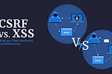 Understanding Cross-Site Request Forgery (CSRF) and Cross-Site Scripting (XSS) Attacks: Examples…