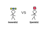Generalist or Specialist, why not T-shaped?
