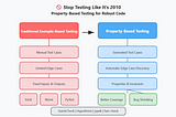 🚫Stop Testing Like It’s 2010: Property-Based Testing for Robust Code