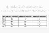 5 Benefits of Using a Financial Report Template Excel
