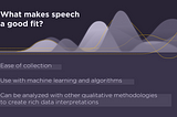 Voice Analysis is Redefining Market Research