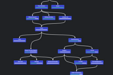 All About DSA | RoadMap | JavaScript