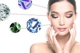 YASO’s China Beauty Market Analysis Part 3: Microbiome Skincare