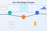 Artificial intelligence (AI) in User experience (UX) Design: Transforming the Design Process for…