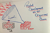 Product development as an organized chaos