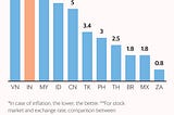 Beyond GDP: Why India’s Economic Boom Isn’t Telling the Whole Story
