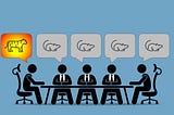 Managing a Startup Board