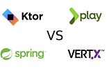 Spring vs Vert.x vs Ktor vs Play Framework — The performance battle for a JVM Based API Gateway