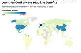 A Data-Driven Approach to Combat Tourism Leakage