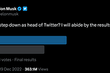 Designing High Scale Polls System