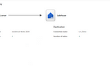 How to Bring SQL Server Data into Microsoft Fabric