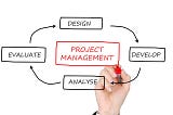 Why use a Project Manager for your Software Development Project?