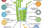 3 Easy Steps to Juicing Celery Daily