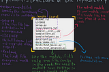 Encora week 12 — Open Source Phase