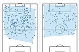 Tableau Guide #3: Convex Hulls