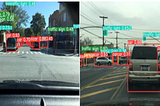 A Review of Object Detection in Autonomous Driving using You Only Look Once (YOLO) and Faster…