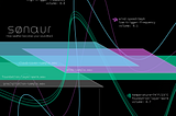 A visualization that demonstrates how weather data triggers the audio samples in Sonaur to compose music, like wind triggers the chimes in a windchime