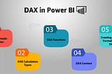 Power BI: Creating Date Table with DAX