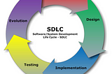 SDLC methods and their advantages and disadvantages.