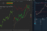 Trading bot design pattern for KDB+ and Golang