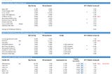 [Weekly] Market Return on StableCoin-based Strategies（19 June 2023): USDT FUD Once More