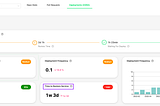 DORA Metrics Tracking: How to Effectively Detect Production Failures & Calculate Change Failure…