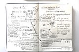 Ejercicio de Visual Note-Taking