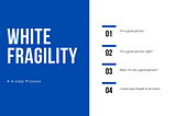Box with text: White Fragility: A four step process. The four steps listed are I’m a good person, I’m a good person, right? Wait, I’m not a good person? I must save myself at all costs.