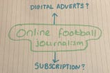 Room for one more? An assessment of The Athletic’s chances in the UK football journalism market