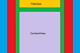 Android TouchEvent Mechanism