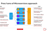 ‘Technical Literacy’ platform newest category in HR Tech universe