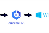 K8S : EKS with Windows Self-Managed Node Group using Terraform