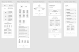 A screenshot of black-and-white wireframes created in Figma. The wireframes include ‘home’, ‘about us’, ‘meet the team’, ‘contact’, ‘research’, ‘call to action’, and ‘statements’ sections.