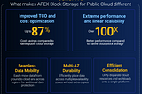 Integrating the behemoths., EKS Public in AWS and Dell APEX Block for AWS