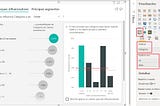Power BI — Principais Influenciadores